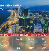 Dự Báo Thời Tiết Đà Nẵng Ngày Hôm Nay