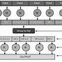 Mapreduce Là Gì