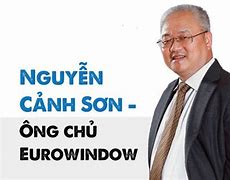 Nguyễn Bá Cảnh Sơn Sinh Năm Bao Nhiêu